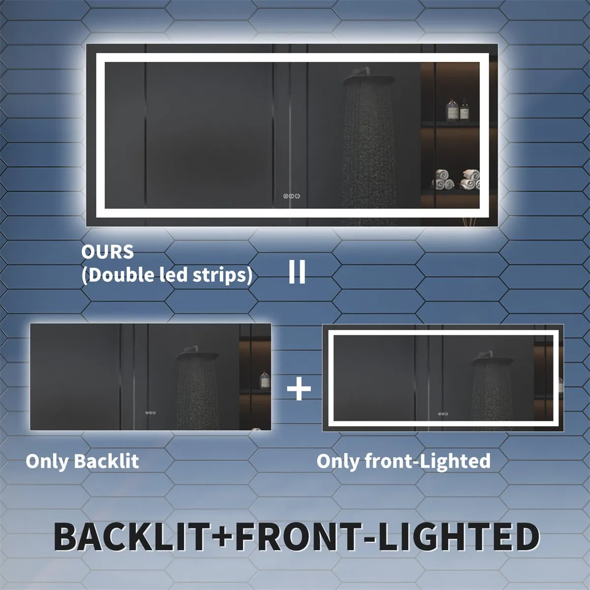 Apex 72" W x 36" H LED Bathroom Large Light Led Mirror,Anti Fog,Dimmable,Dual Lighting Mode,Tempered Glass