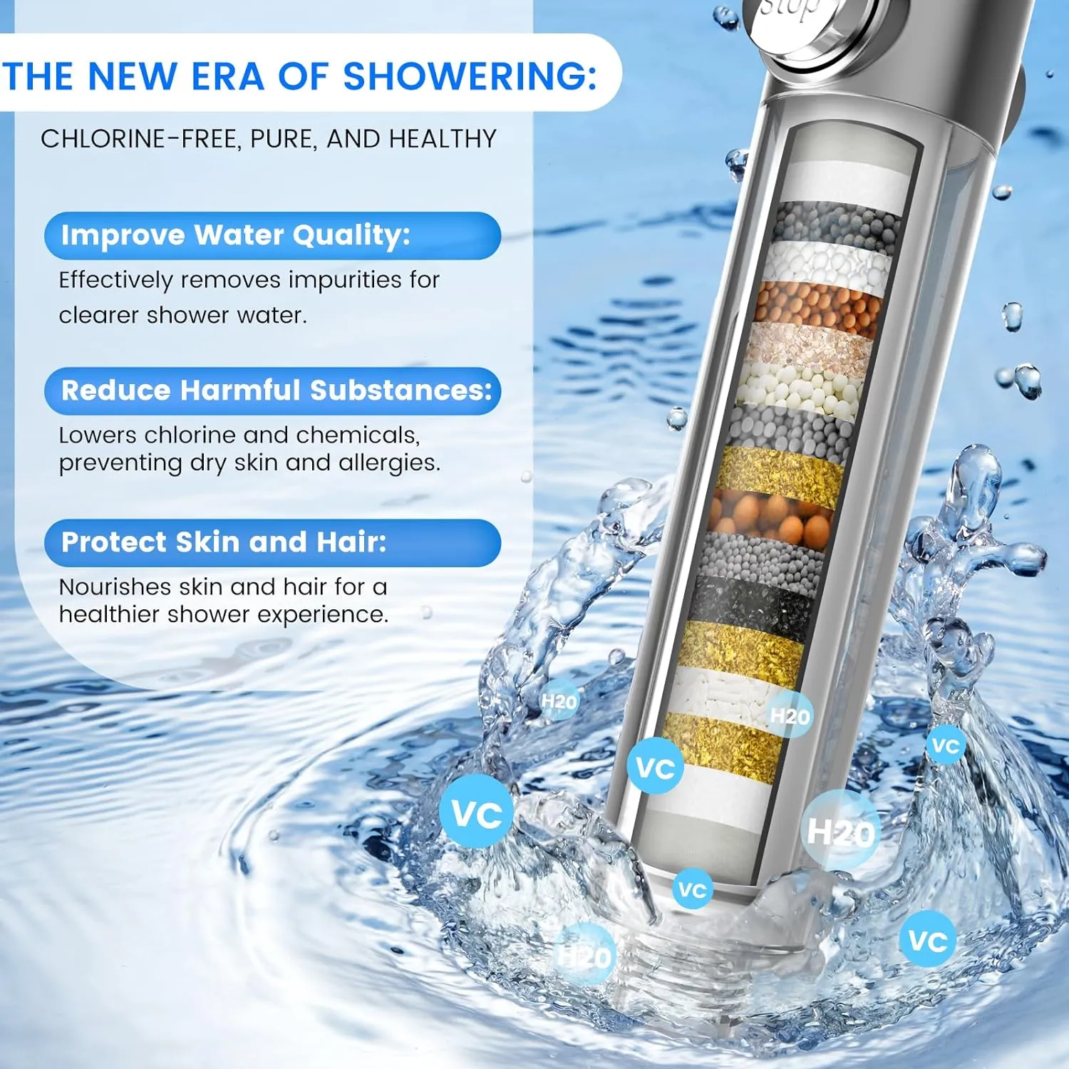 Filtered Shower Head, High Pressure Water Flow and Multiple Spray Modes Shower Head with Filter and ON/OFF Switch for Pets Bath