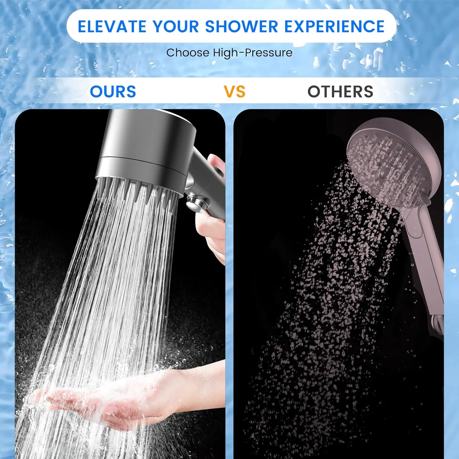 Filtered Shower Head, High Pressure Water Flow and Multiple Spray Modes Shower Head with Filter and ON/OFF Switch for Pets Bath