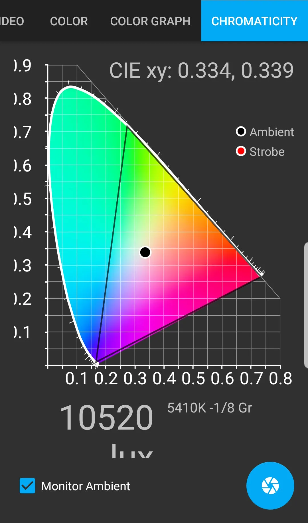 Fotodiox Pro FACTOR Prizmo 300 RGB W LED Light - 1x2' Multi Color Dimmable Studio Light with Special Effects Settings & Softbox