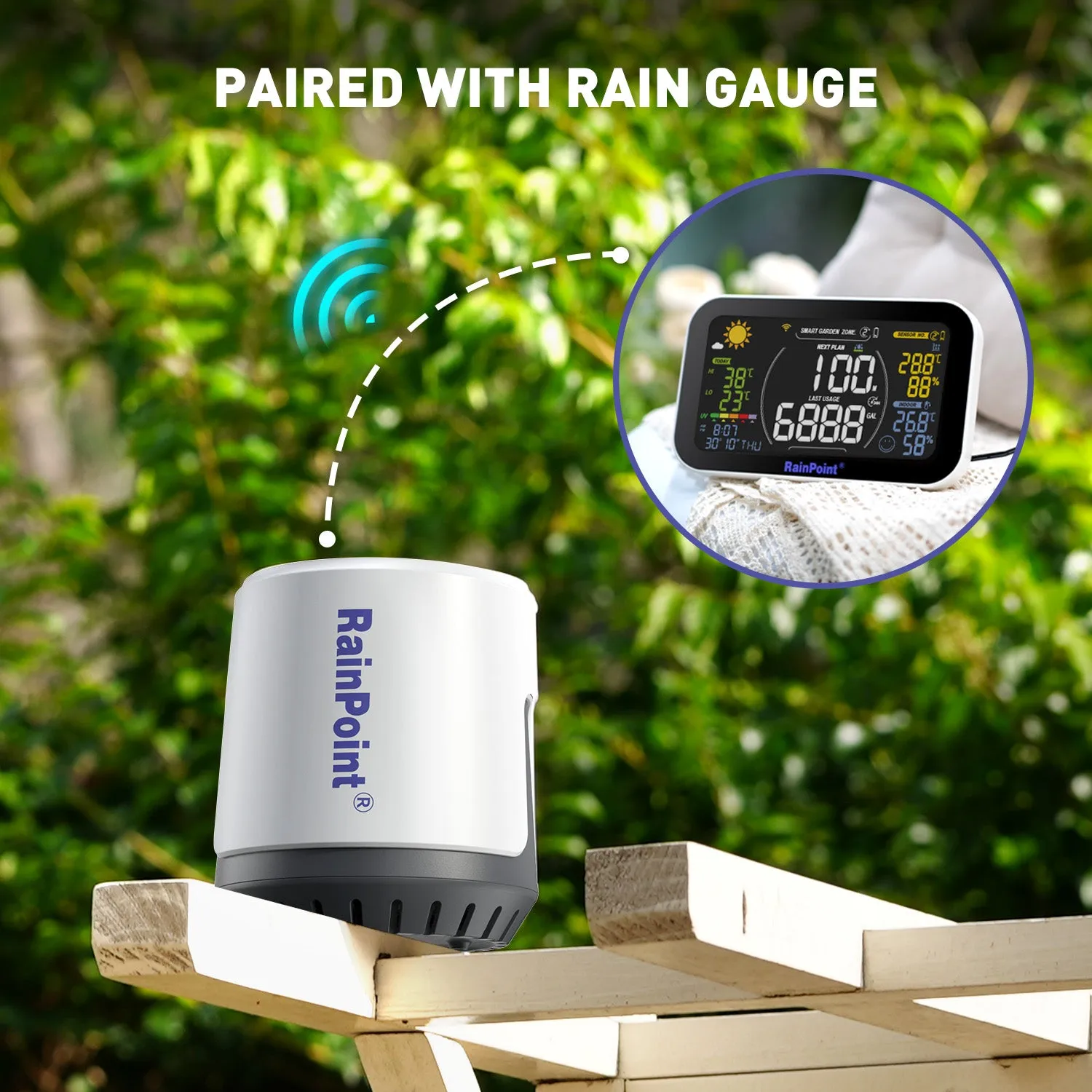 RainPoint Wi-Fi Irrigation Gateway Hub, Compatible with Rain Point Wireless Rain Gauge, Soil Moisture Meter, and other Add-on Sub Devices, Display Weather & Irrigation Data at a Glance